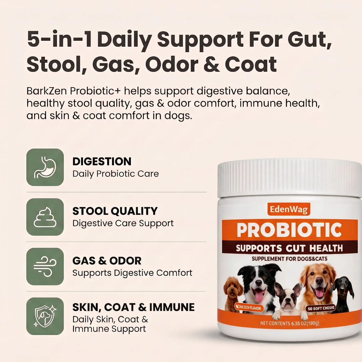 Canine Probiotic Chewables - Nutritional Supplement with Multivitamins and Fructooligosaccharide, Chicken Flavor, 6.35 Oz (180G), 90 Soft Chews for Intestinal Flora Balance and Daily Wellness for All Ages, Sohochic